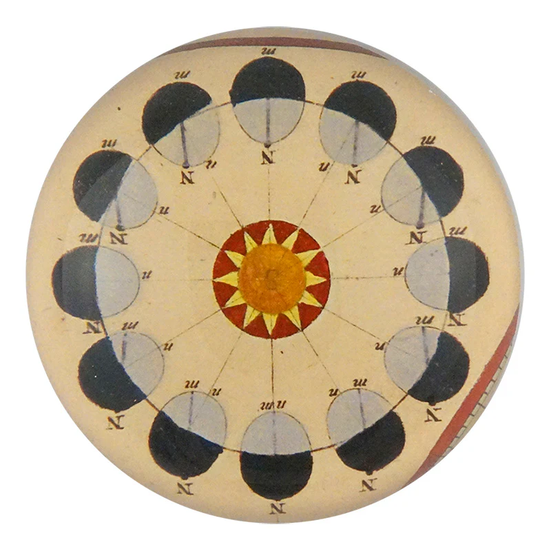 Celestial Fig. II