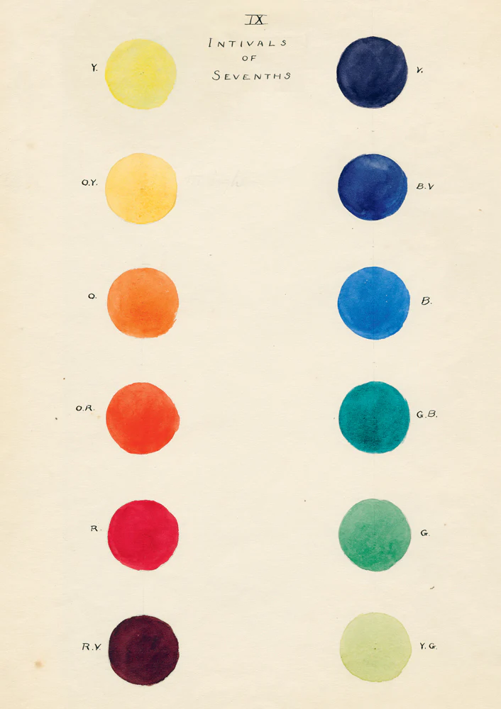 Color Studies Notebook Set - Image 4