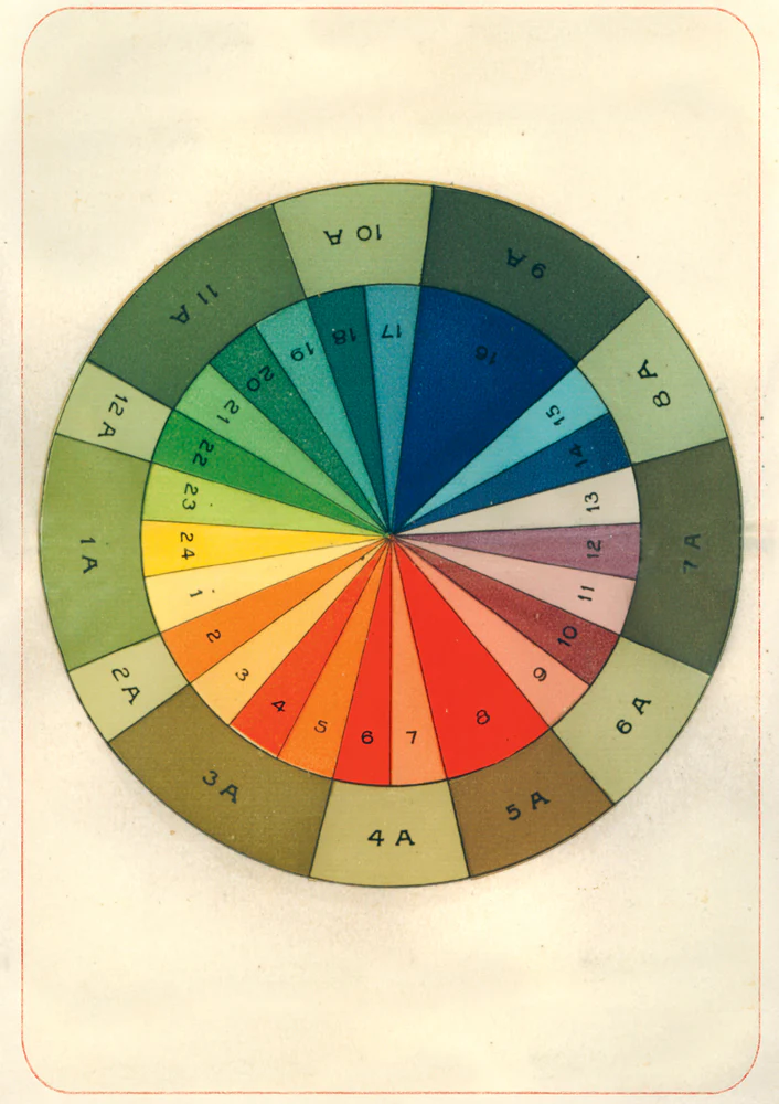 Color Studies Notebook Set - Image 6