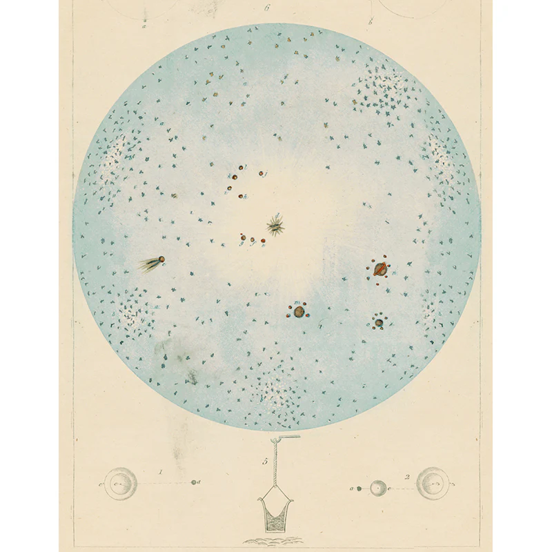 Universe (p 141)