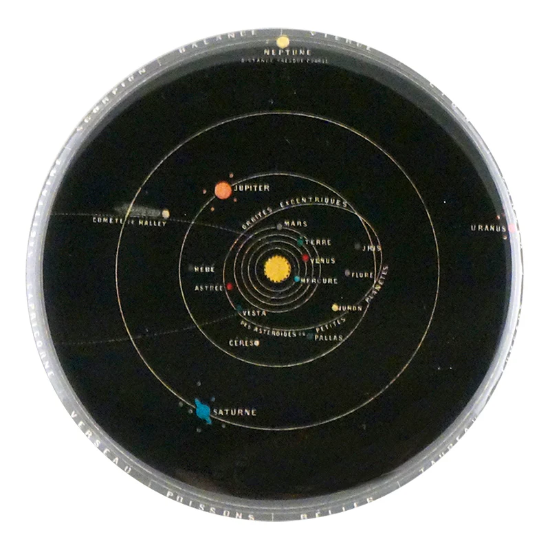 Solar System