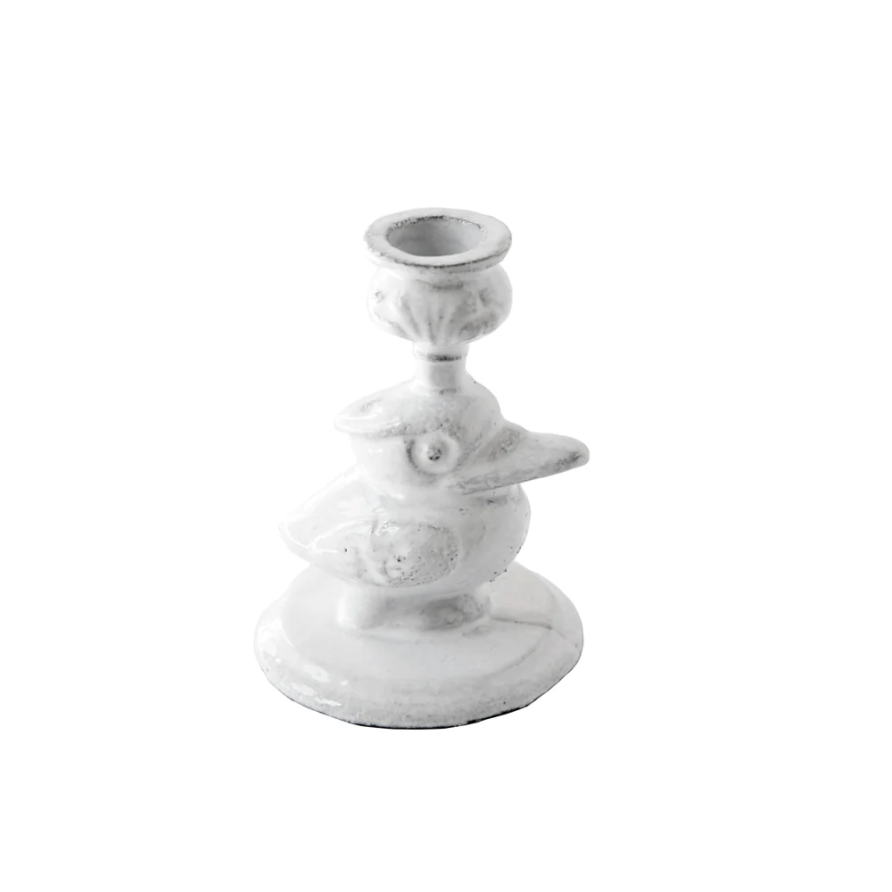 Sparrow Candlestick